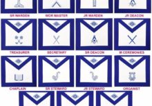 Masonic Blue Lodge Officers Aprons- Set of 15 Aprons