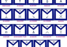 Masonic Blue Lodge Officers Aprons Variations - Set of 19